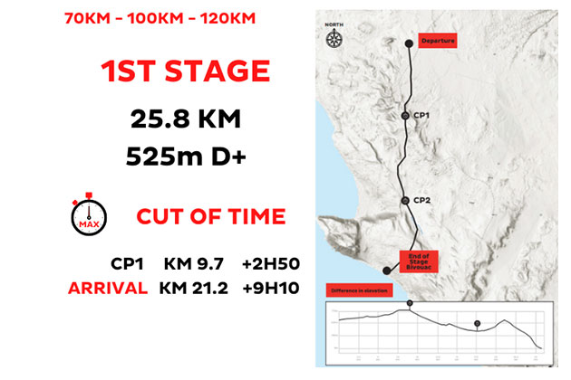 Peru stage 1 map
