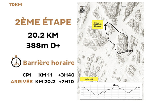HMDS Jordan 2022 Stage 2