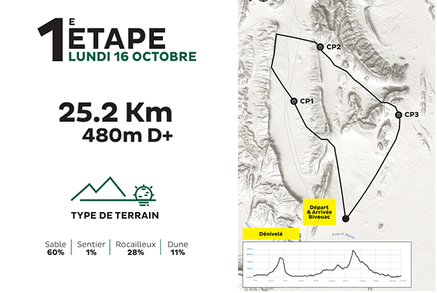 Morocco_Stage_1_image_fr