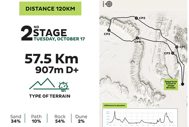 Morocco_Stage_2_third_image