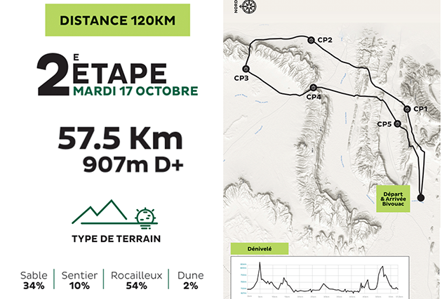 Morocco_Stage_2_third_image_fr