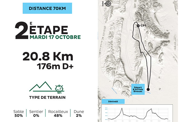 Morocco_Stage_2_image_fr