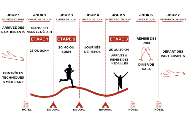 arrivals_Cappadocia_fr