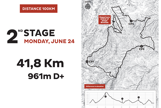 stage_2_100km_Cappadocia_en