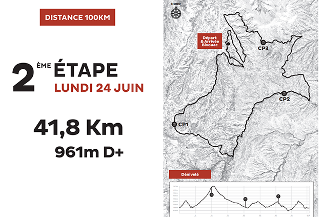 stage_2_100km_Cappadocia_fr