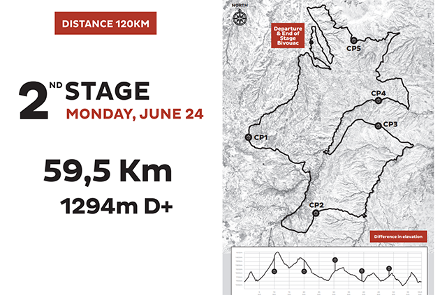 stage_2_120km_Cappadocia_en
