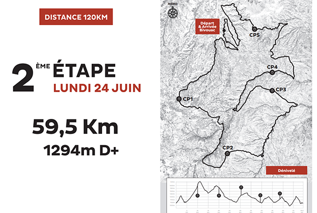 stage_2_120km_Cappadocia_fr