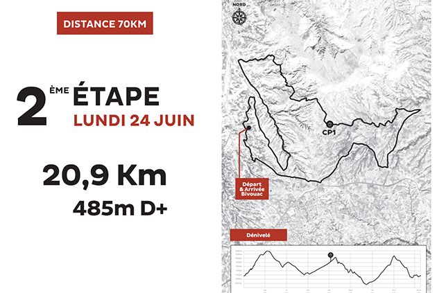stage_2__70km_Cappadocia_fr