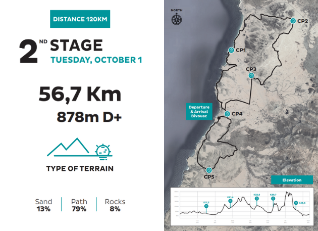 Fuerteventura_stage_2_en_120