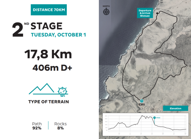 Fuerteventura_stage_2_en_70