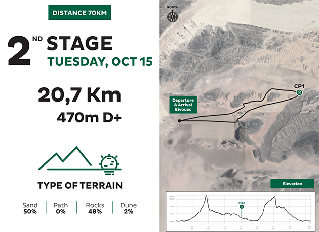 Stage 2_70km_Maroc_en_live_program
