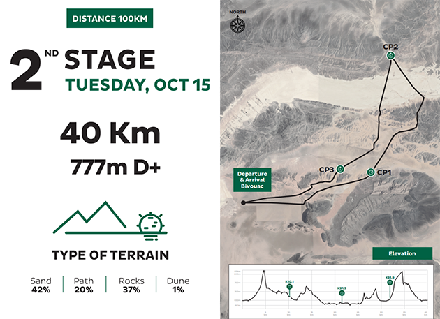 Stage_2 100km_Maroc_en_live_program