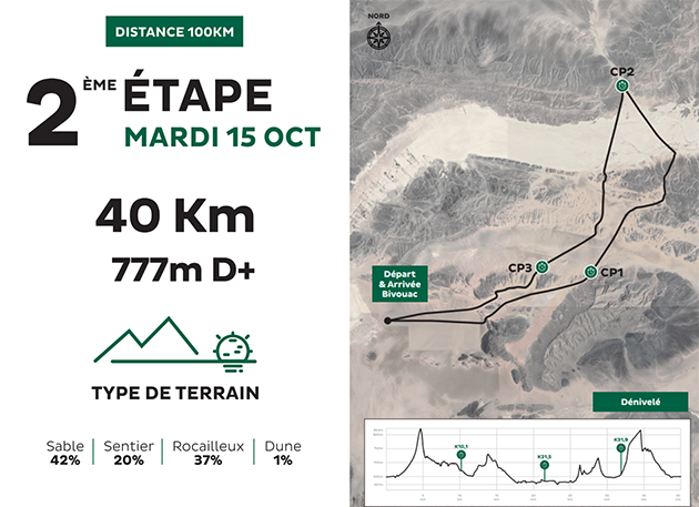 Stage_2 100km_Maroc_fr_live_program