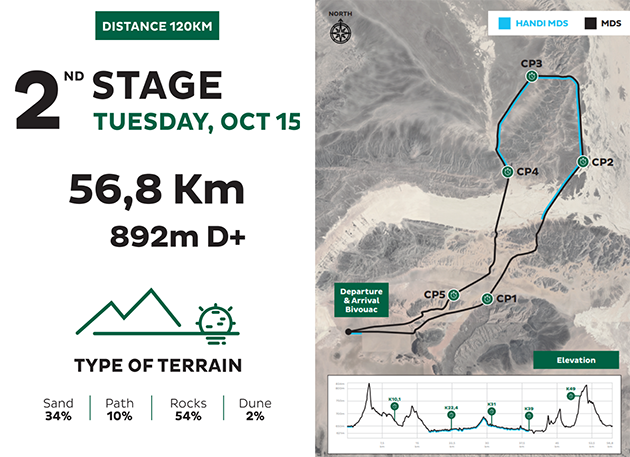 Stage_2 120_Maroc_en_live_program