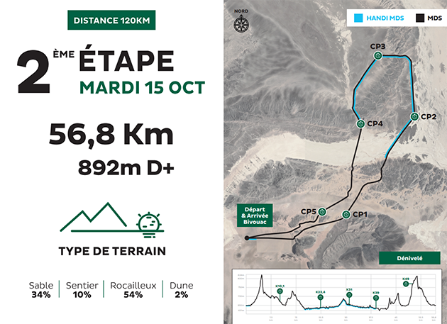 Stage_2 120_Maroc_fr_live_program