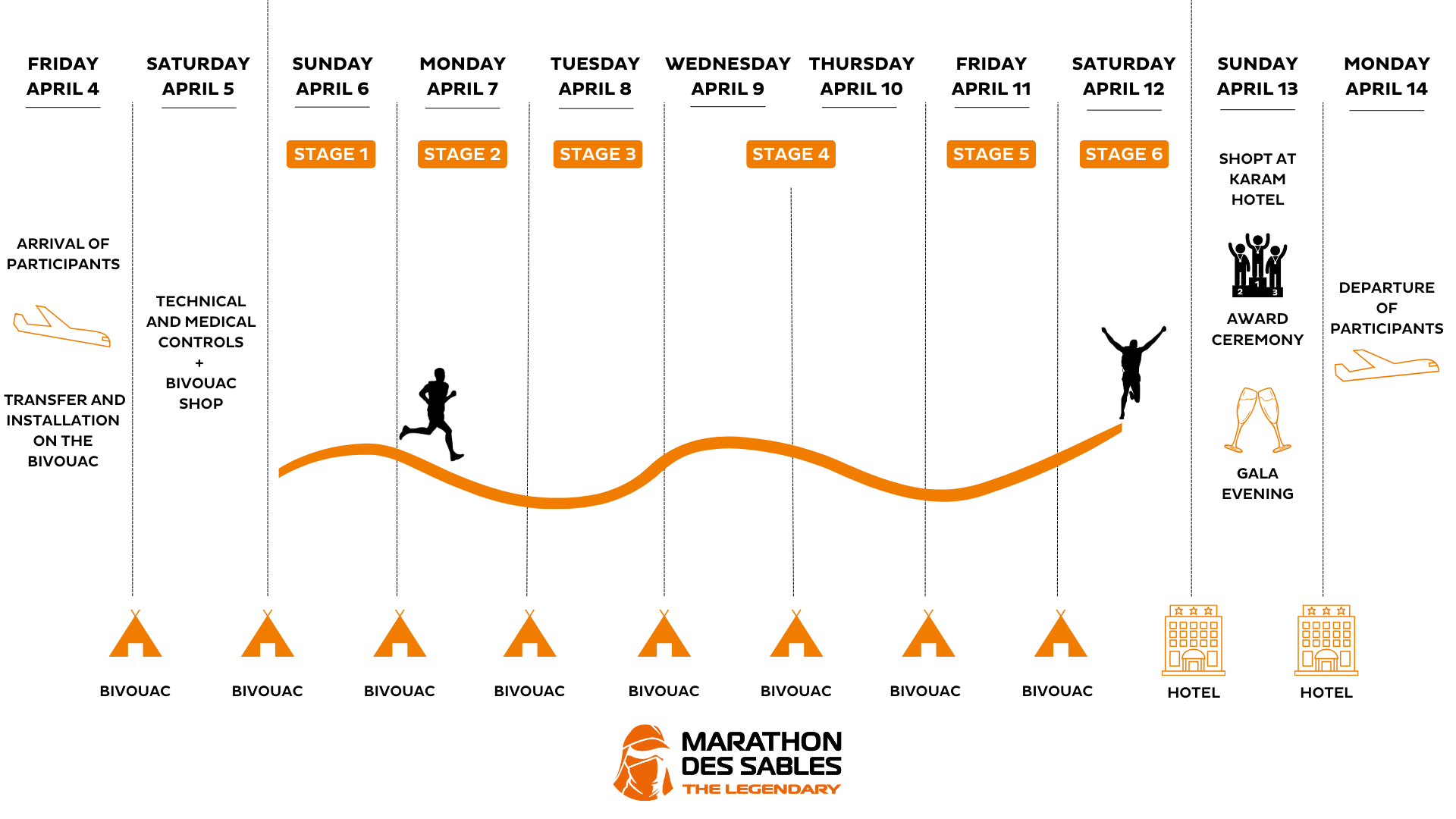 MDS_LIVE_LEGENDARY_ARRIVALS