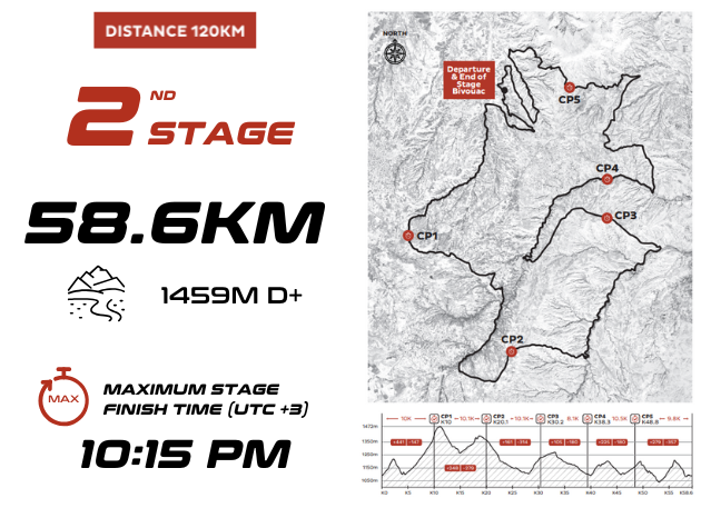 EN_STAGE_2_120_CAP2025