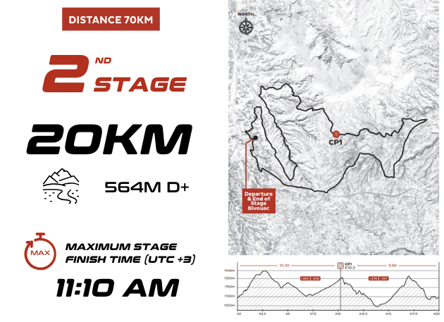 EN_STAGE_2_70_CAP2025