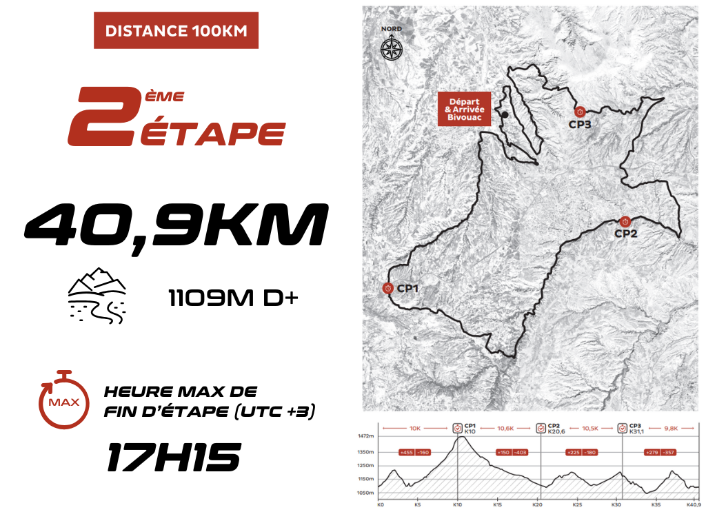 FR_STAGE_2_100_CAP2025