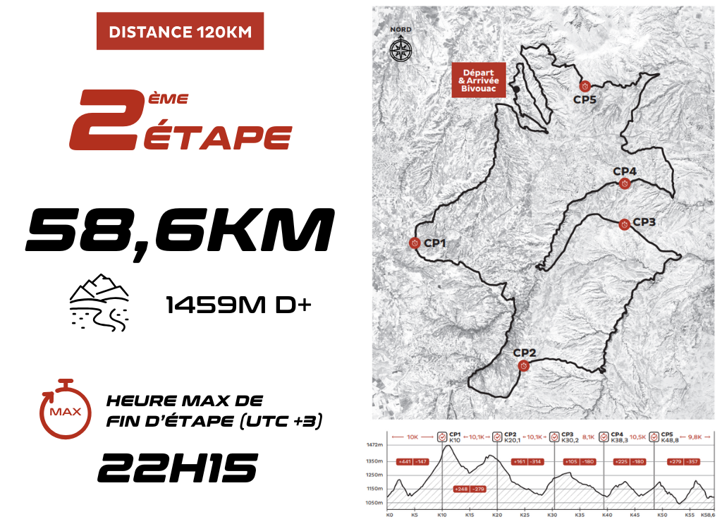 FR_STAGE_2_120_CAP2025