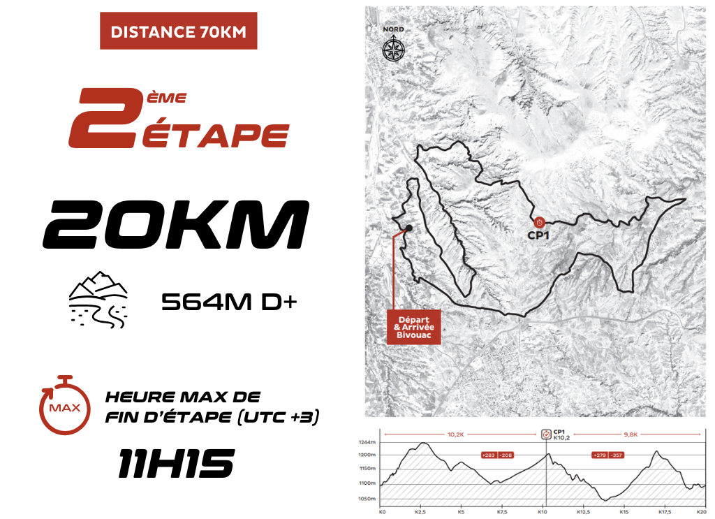 FR_STAGE_2_70_CAP2025