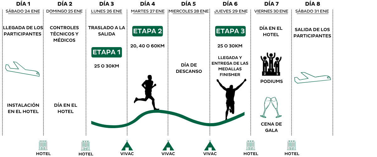MDS_ATLANTIC_COAST_26_PROGRAM_ES