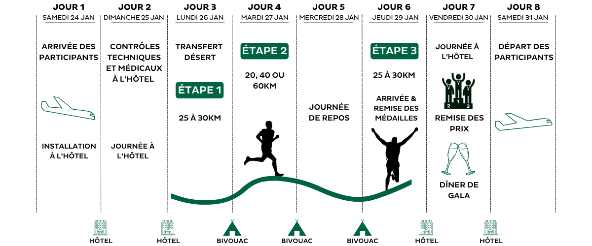 MDS_ATLANTIC_COAST_26_PROGRAM_FR