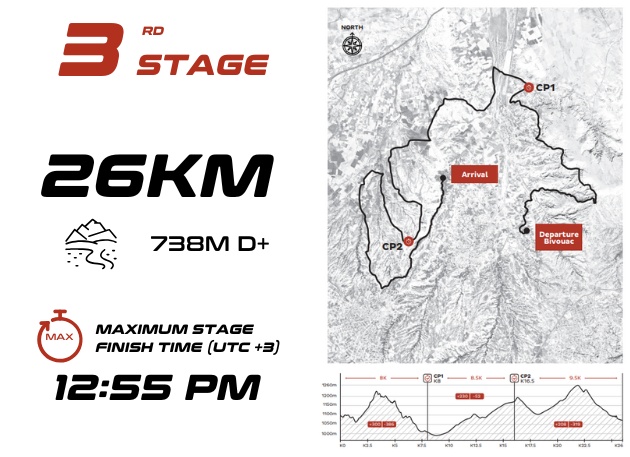MDS_LIVE_25_CAPPADOCIA_STAGE_3_EN