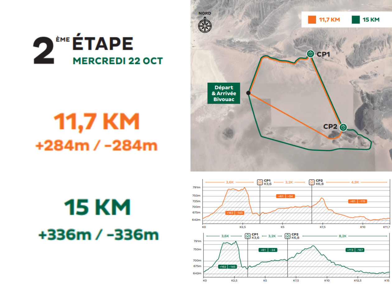 MDS_TREK_LIVE_25_STAGE_2_FR