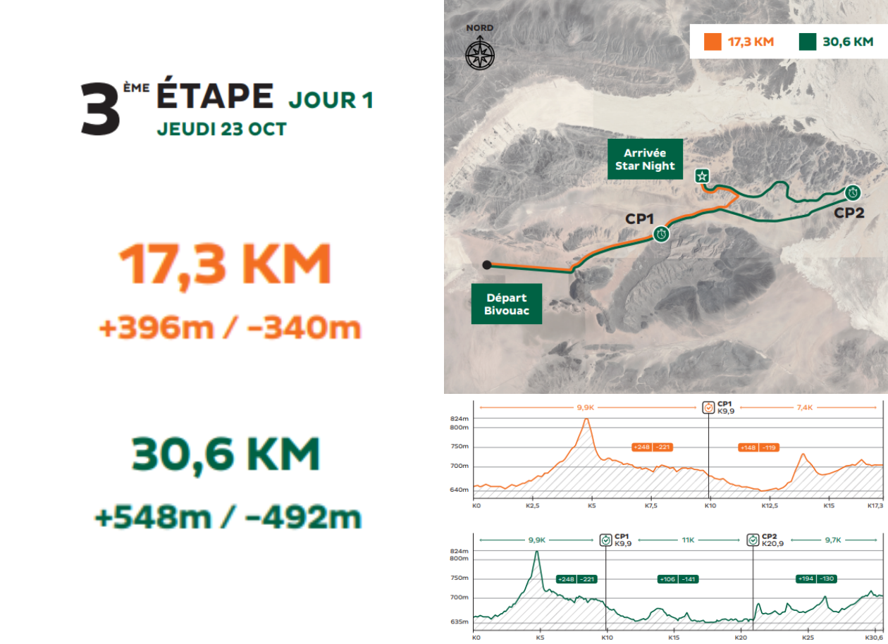 MDS_TREK_LIVE_25_STAGE_3_FR_0