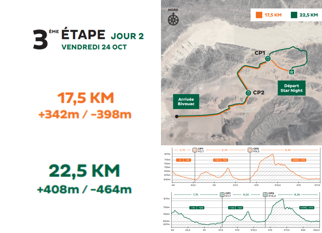 MDS_TREK_LIVE_25_STAGE_3_FR_1