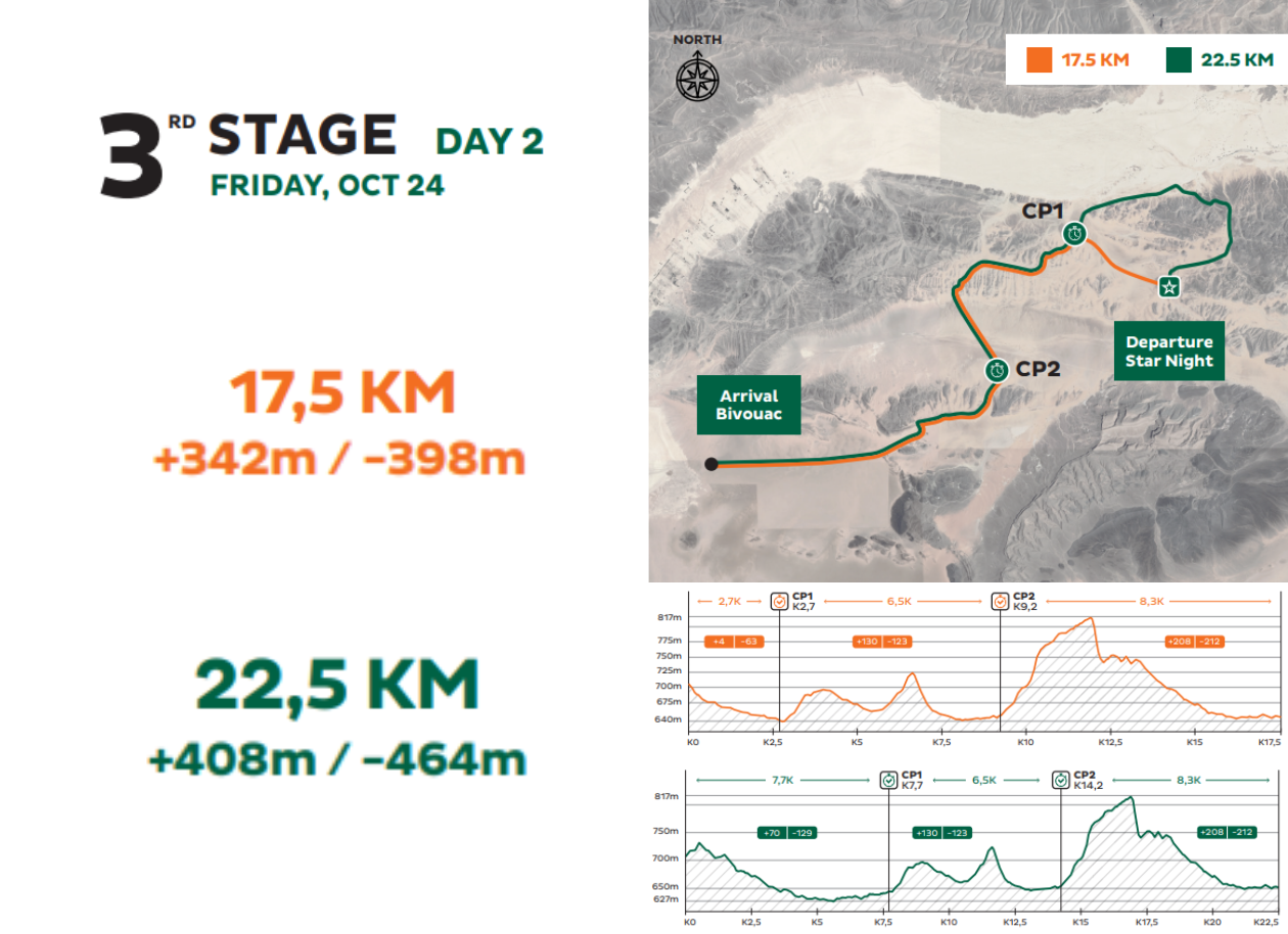 MDS_TREK_LIVE_STAGE_3_EN_1