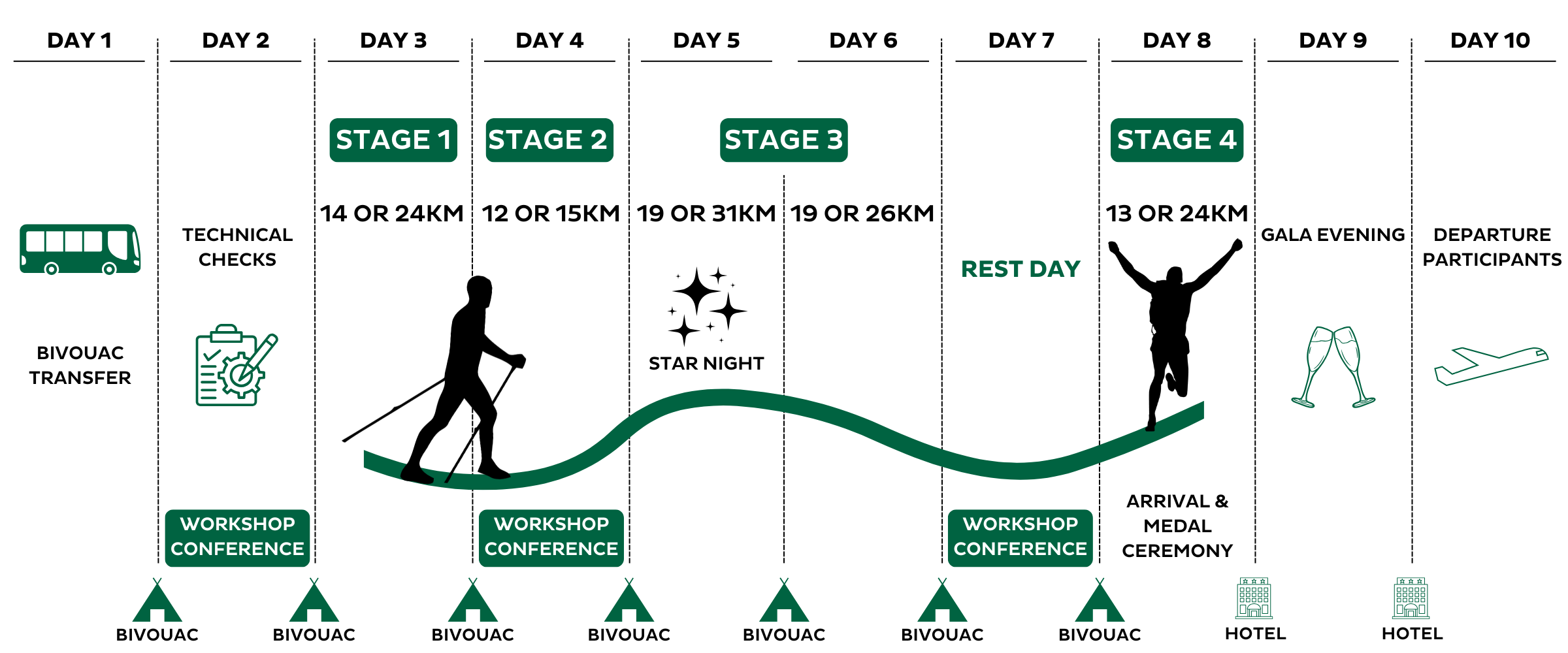 MDS_TREK_MOROCCO_PROGRAM_25