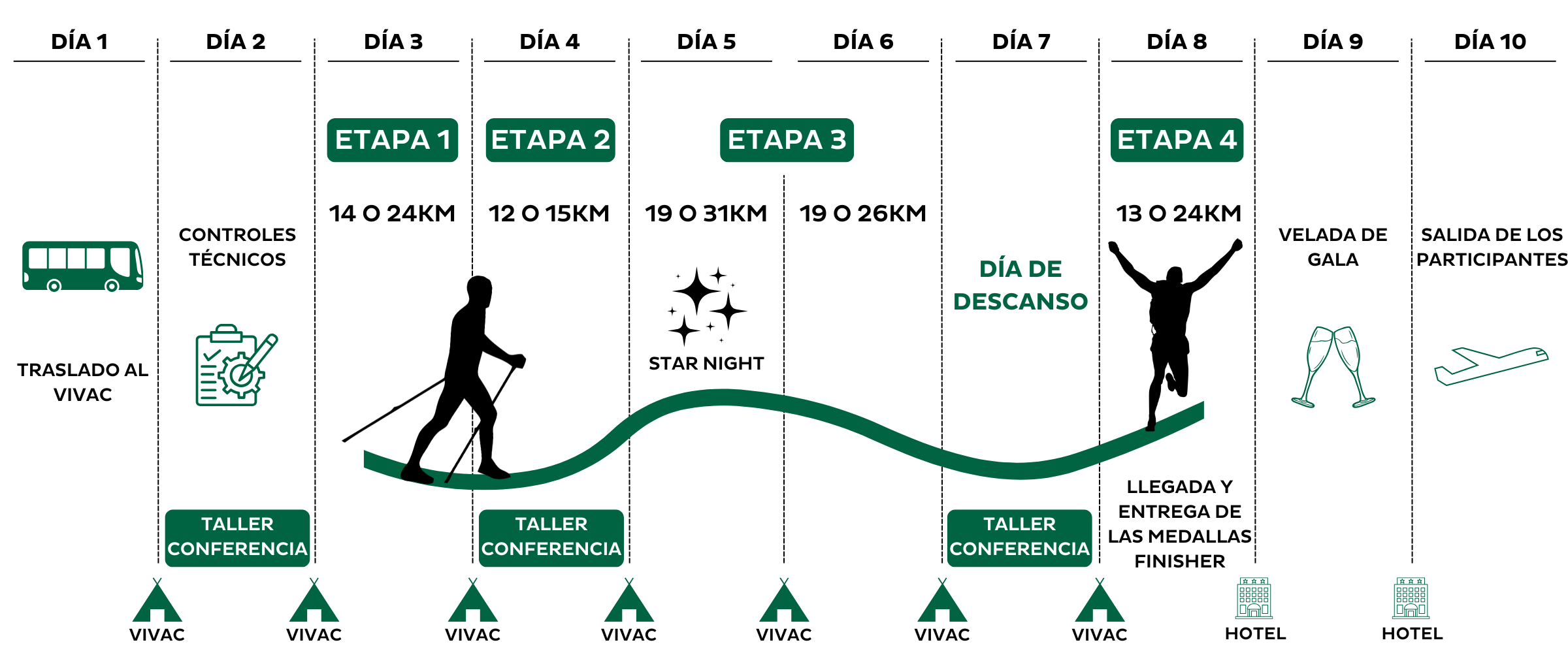 MDS_TREK_MOROCCO_PROGRAM_25_ES