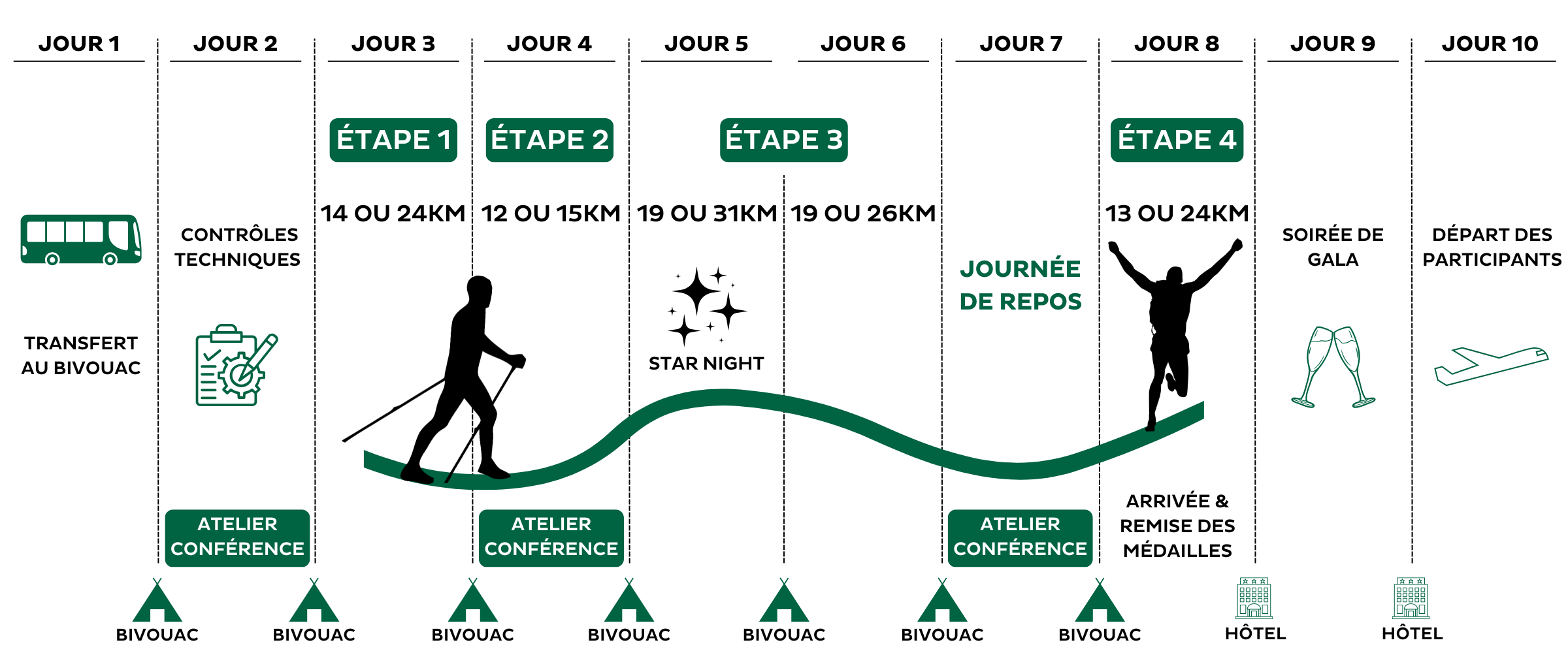MDS_TREK_MOROCCO_PROGRAM_25_FR